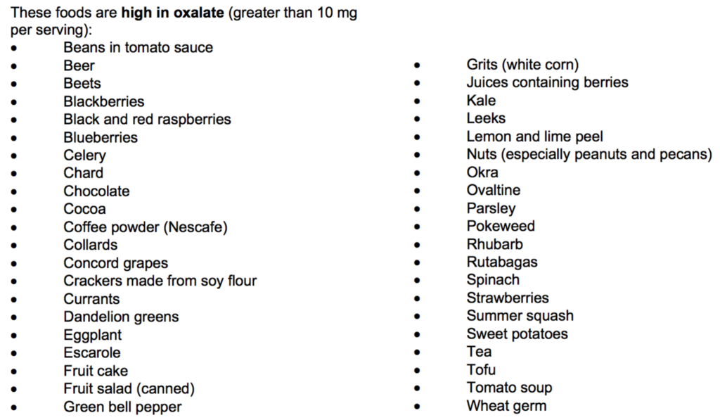 Are salads and green juices actually bad for you? - Dave Hompes